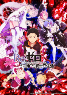 Re:Zero. Жизнь с нуля в альтернативном мире 1 сезон все сезоны подряд смотреть онлайн