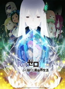 Re:Zero. Жизнь с нуля в альтернативном мире 2 сезон все сезоны подряд смотреть онлайн